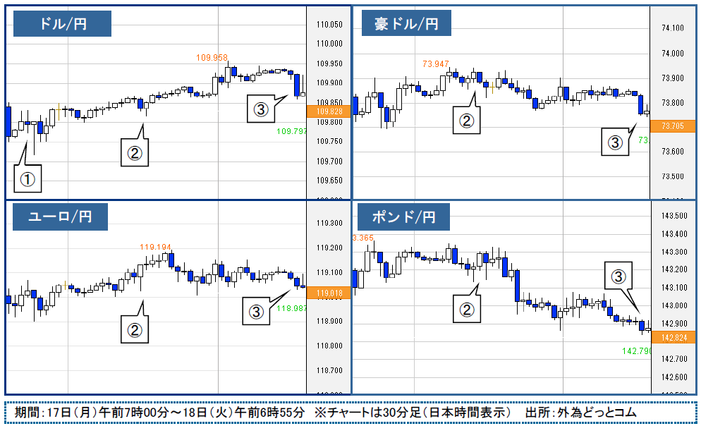 f:id:gaitamesk:20200218093034p:plain f:id:gaitamesk:20200218093034p:plain