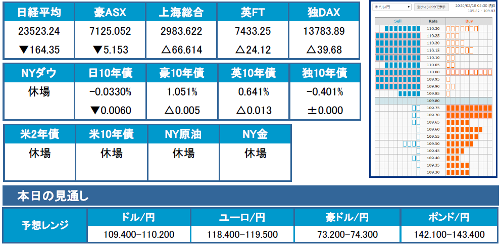 f:id:gaitamesk:20200218093117p:plain f:id:gaitamesk:20200218093117p:plain