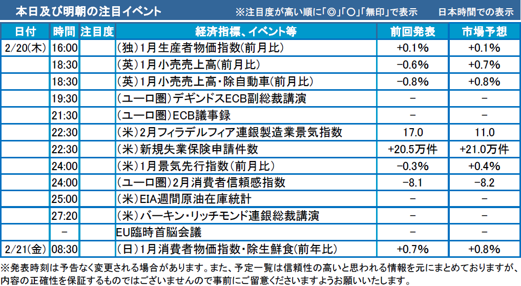 f:id:gaitamesk:20200220125144p:plain