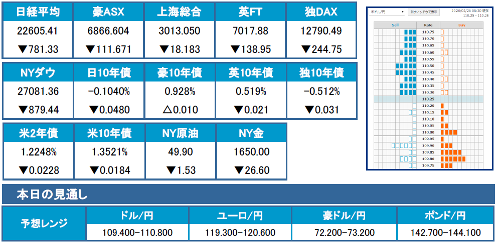 f:id:gaitamesk:20200226093507p:plain