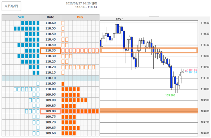 f:id:gaitamesk:20200227164205p:plain f:id:gaitamesk:20200227164205p:plain