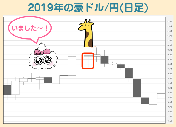 f:id:gaitamesk:20200228163452p:plain f:id:gaitamesk:20200228163452p:plain