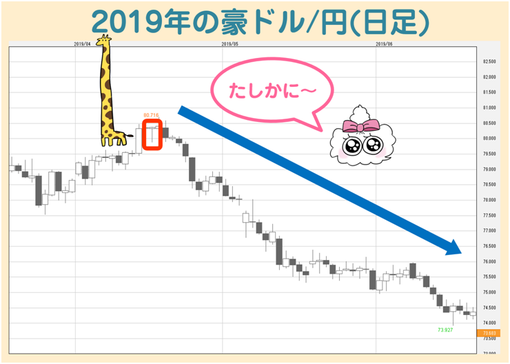 f:id:gaitamesk:20200228164315p:plain f:id:gaitamesk:20200228164315p:plain