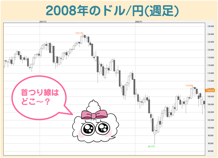 f:id:gaitamesk:20200228164819p:plain f:id:gaitamesk:20200228164819p:plain