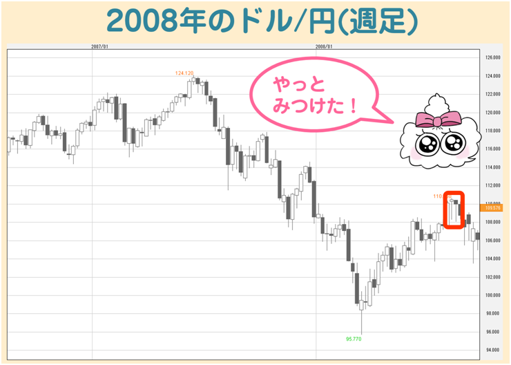 f:id:gaitamesk:20200228164946p:plain f:id:gaitamesk:20200228164946p:plain