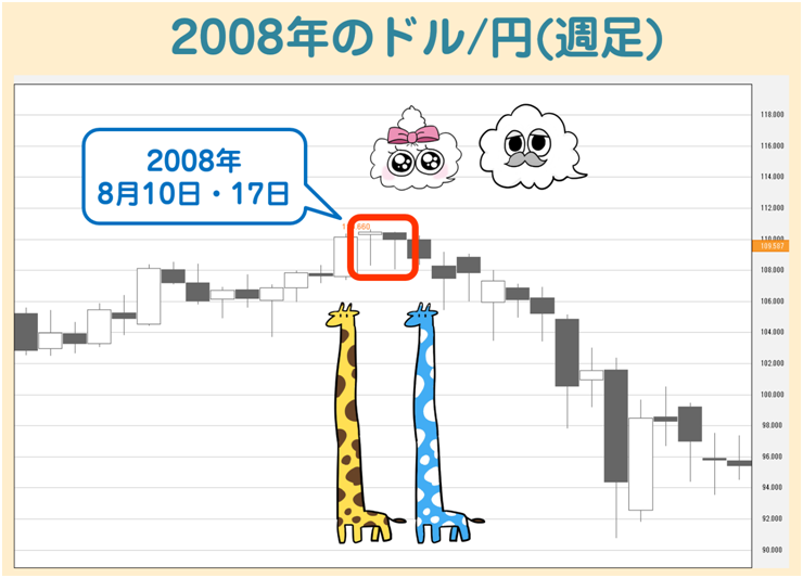 f:id:gaitamesk:20200228165241p:plain f:id:gaitamesk:20200228165241p:plain