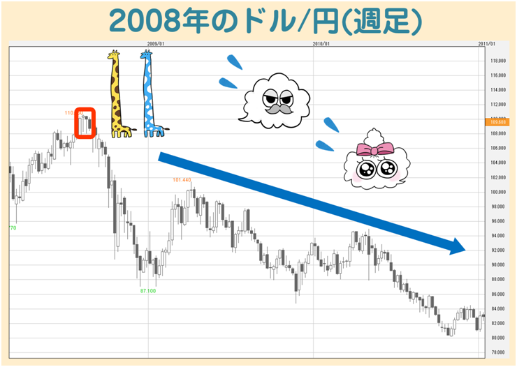 f:id:gaitamesk:20200228170005p:plain f:id:gaitamesk:20200228170005p:plain