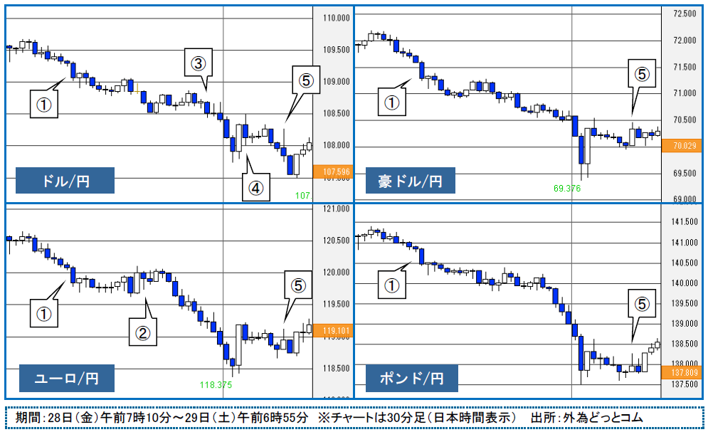 f:id:gaitamesk:20200302094838p:plain f:id:gaitamesk:20200302094838p:plain