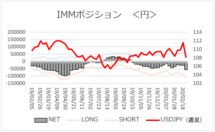 f:id:gaitamesk:20200302141830p:plain f:id:gaitamesk:20200302141830p:plain