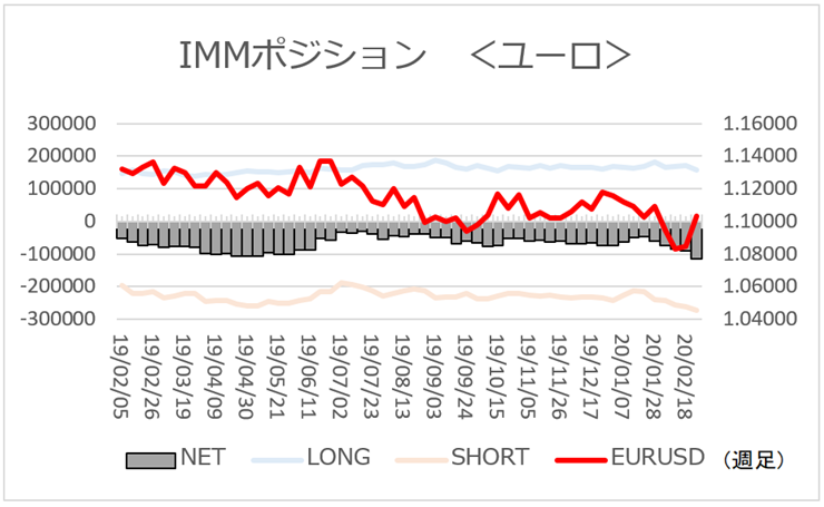 f:id:gaitamesk:20200302141907p:plain f:id:gaitamesk:20200302141907p:plain