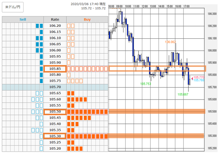 f:id:gaitamesk:20200306180340p:plain f:id:gaitamesk:20200306180340p:plain