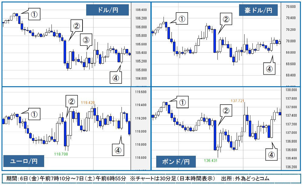 f:id:gaitamesk:20200309101650p:plain