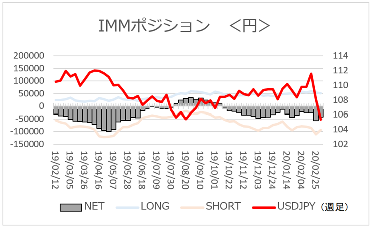 f:id:gaitamesk:20200309134825p:plain f:id:gaitamesk:20200309134825p:plain