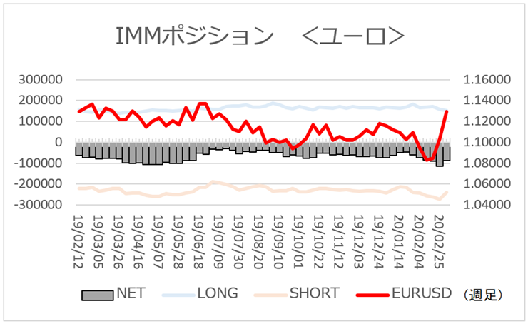 f:id:gaitamesk:20200309134838p:plain f:id:gaitamesk:20200309134838p:plain