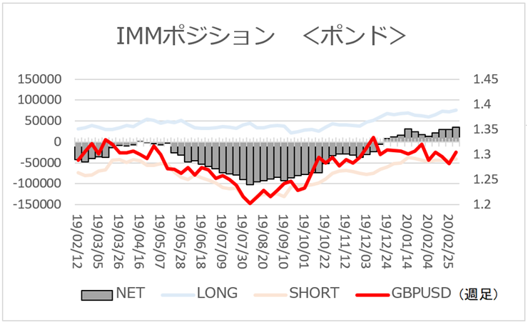 f:id:gaitamesk:20200309134854p:plain f:id:gaitamesk:20200309134854p:plain