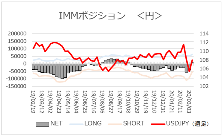 f:id:gaitamesk:20200316155549p:plain f:id:gaitamesk:20200316155549p:plain