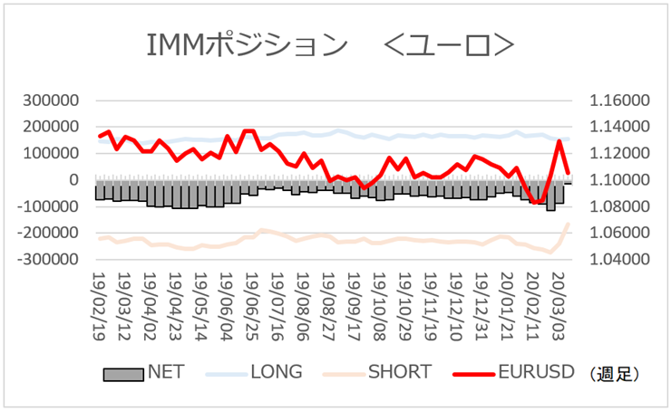 f:id:gaitamesk:20200316155557p:plain f:id:gaitamesk:20200316155557p:plain