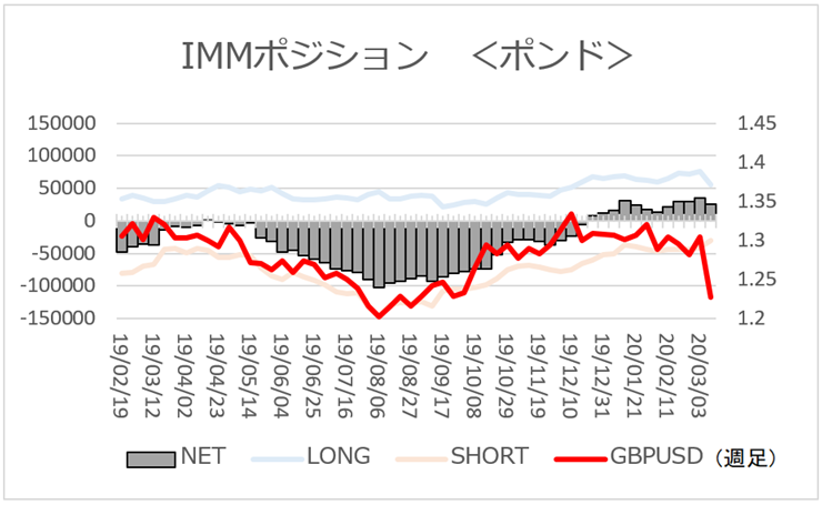 f:id:gaitamesk:20200316155603p:plain f:id:gaitamesk:20200316155603p:plain