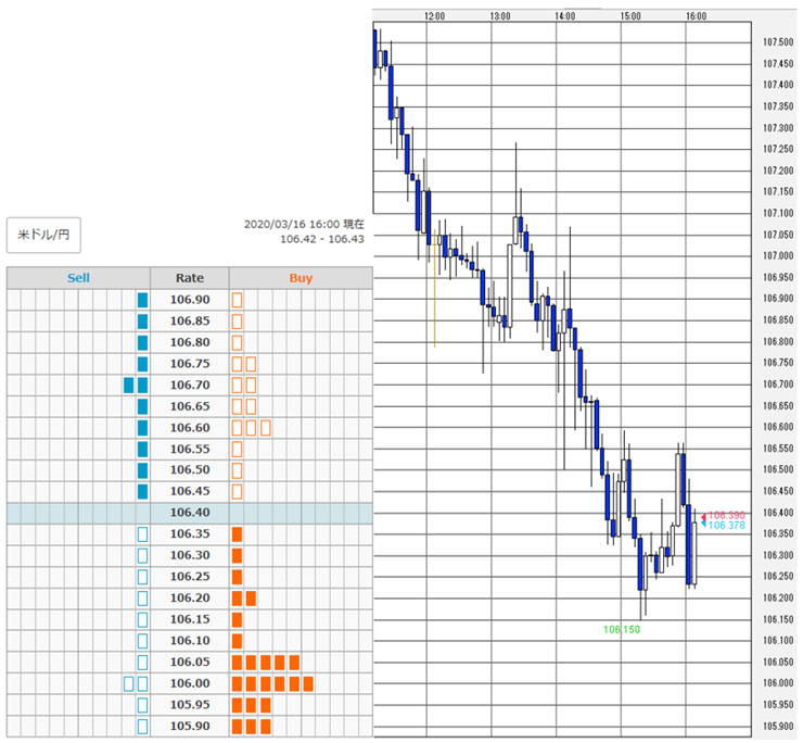 f:id:gaitamesk:20200316161949p:plain f:id:gaitamesk:20200316161949p:plain