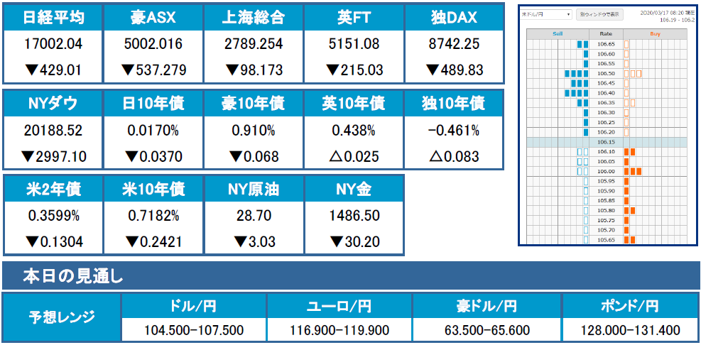 f:id:gaitamesk:20200317095945p:plain