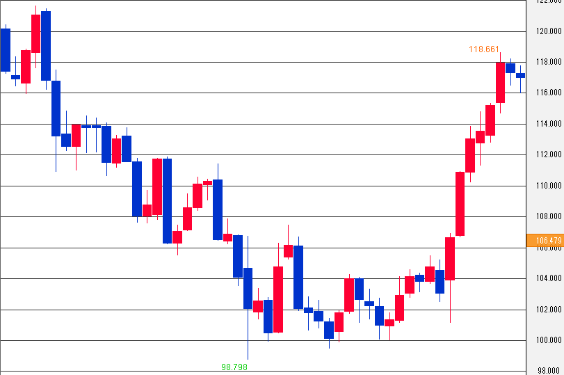 f:id:gaitamesk:20200317185507p:plain