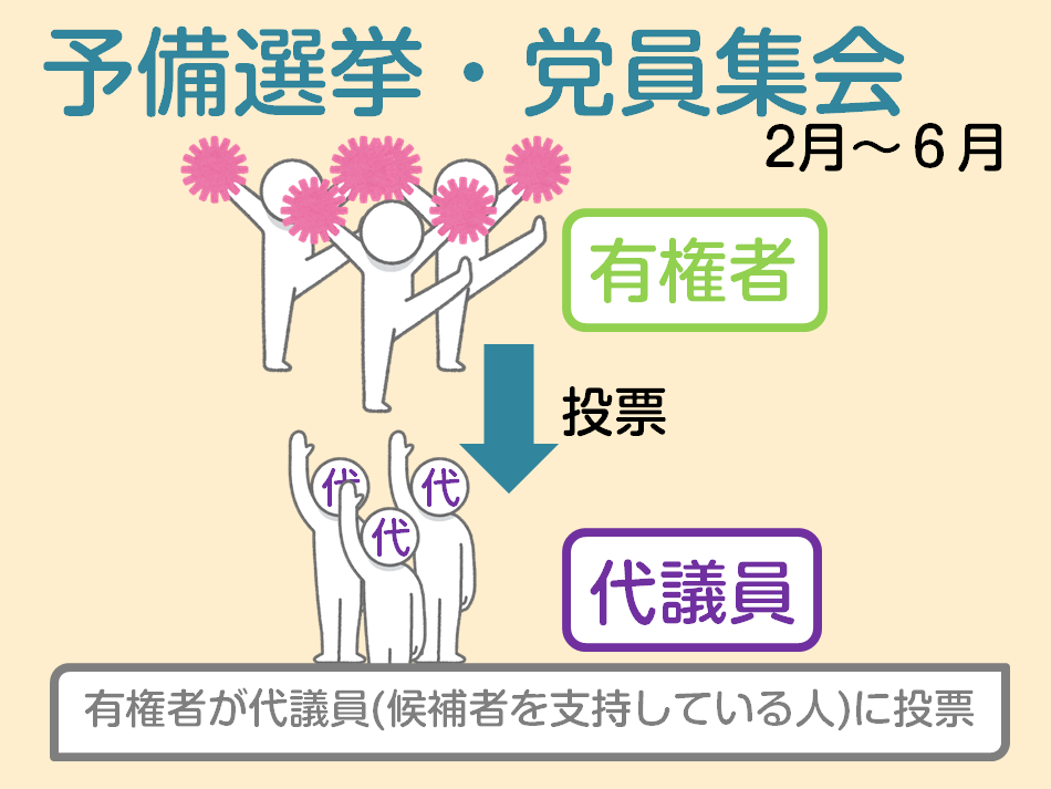 f:id:gaitamesk:20200318160412p:plain