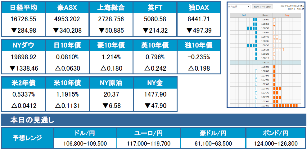 f:id:gaitamesk:20200319100335p:plain f:id:gaitamesk:20200319100335p:plain