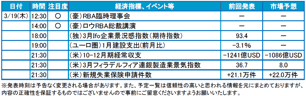 f:id:gaitamesk:20200319100403p:plain f:id:gaitamesk:20200319100403p:plain