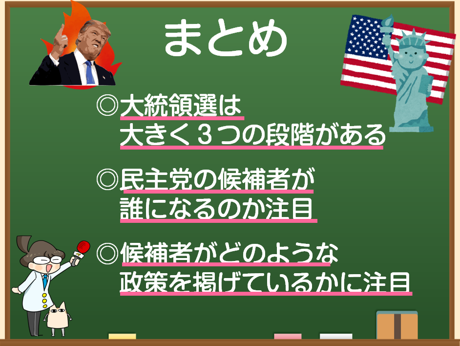 f:id:gaitamesk:20200319133838p:plain