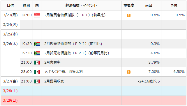 f:id:gaitamesk:20200319142605p:plain f:id:gaitamesk:20200319142605p:plain