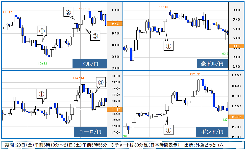 f:id:gaitamesk:20200323095312p:plain f:id:gaitamesk:20200323095312p:plain