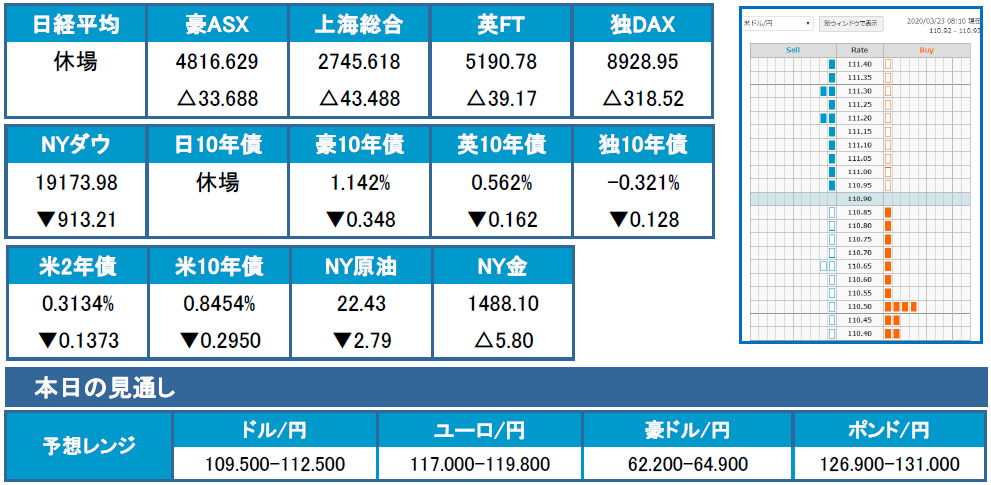 f:id:gaitamesk:20200323095406p:plain f:id:gaitamesk:20200323095406p:plain
