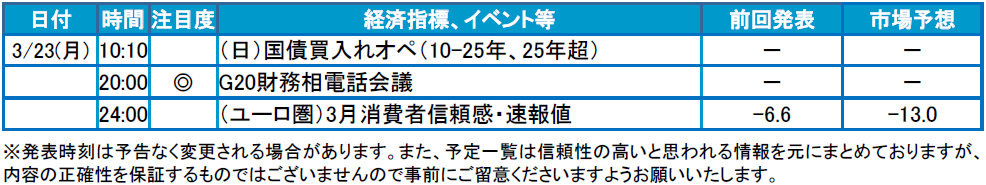 f:id:gaitamesk:20200323100646p:plain f:id:gaitamesk:20200323100646p:plain