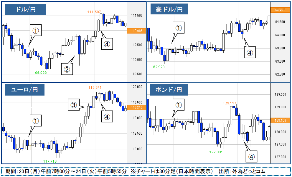f:id:gaitamesk:20200324093155p:plain