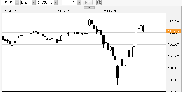 f:id:gaitamesk:20200324143546p:plain