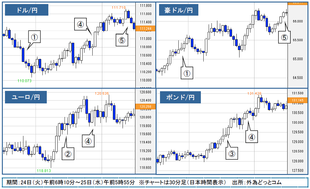f:id:gaitamesk:20200325095604p:plain f:id:gaitamesk:20200325095604p:plain