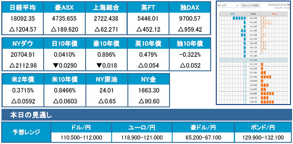 f:id:gaitamesk:20200325095636p:plain f:id:gaitamesk:20200325095636p:plain