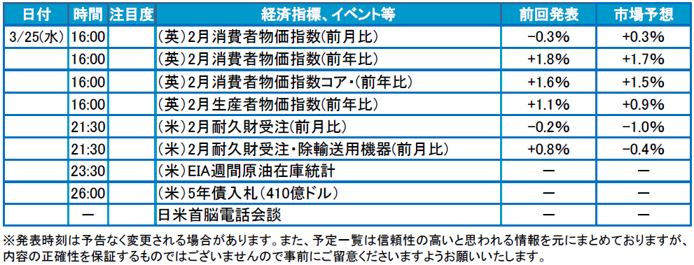 f:id:gaitamesk:20200325095712p:plain f:id:gaitamesk:20200325095712p:plain