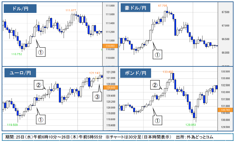 f:id:gaitamesk:20200326101110p:plain