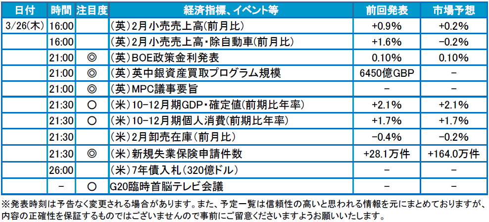 f:id:gaitamesk:20200326101234p:plain