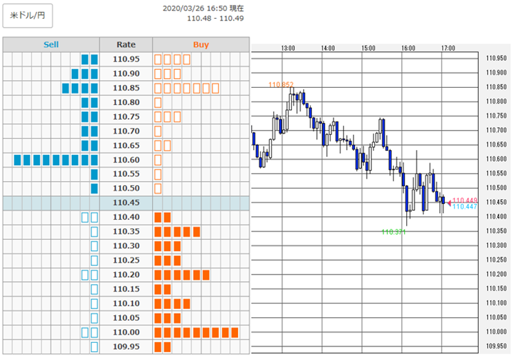 f:id:gaitamesk:20200326172129p:plain f:id:gaitamesk:20200326172129p:plain