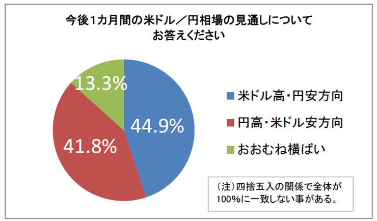 f:id:gaitamesk:20200327122120p:plain f:id:gaitamesk:20200327122120p:plain
