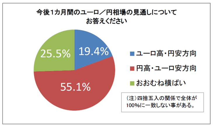 f:id:gaitamesk:20200327122421p:plain f:id:gaitamesk:20200327122421p:plain