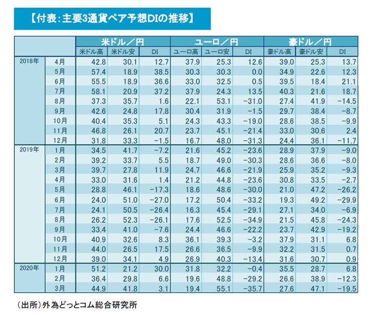 f:id:gaitamesk:20200327122558p:plain f:id:gaitamesk:20200327122558p:plain