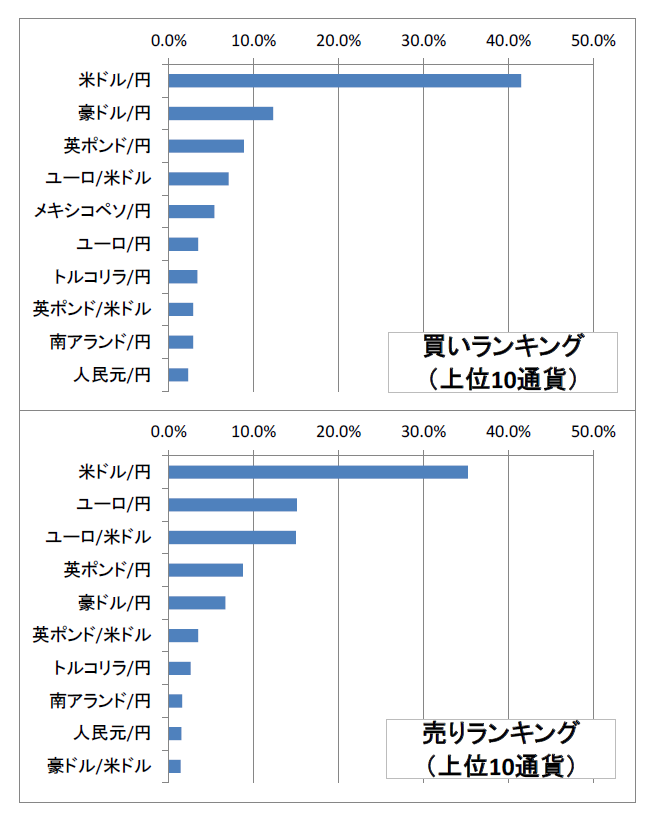f:id:gaitamesk:20200327122634p:plain f:id:gaitamesk:20200327122634p:plain
