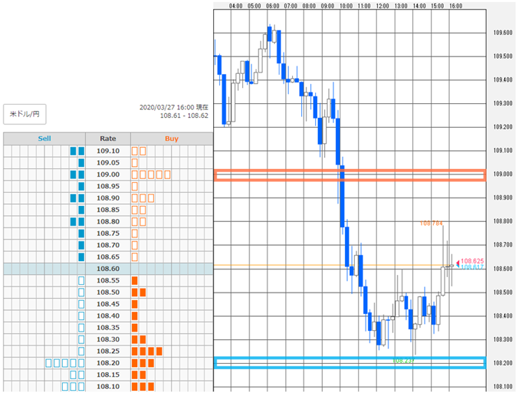 f:id:gaitamesk:20200327162039p:plain f:id:gaitamesk:20200327162039p:plain