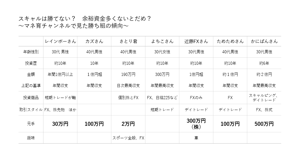 f:id:gaitamesk:20200327164350p:plain