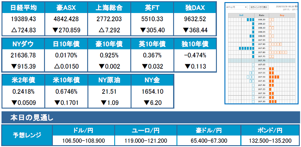 f:id:gaitamesk:20200330095708p:plain