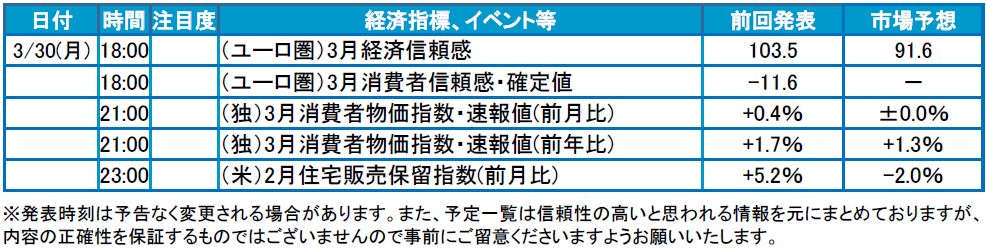 f:id:gaitamesk:20200330095740p:plain