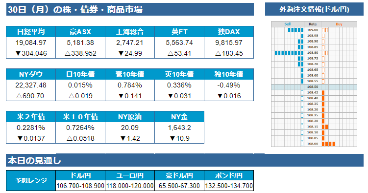 f:id:gaitamesk:20200331102102p:plain f:id:gaitamesk:20200331102102p:plain